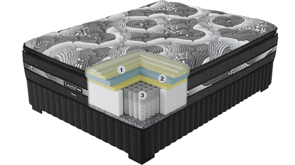 Greencoil Misty Cross Section