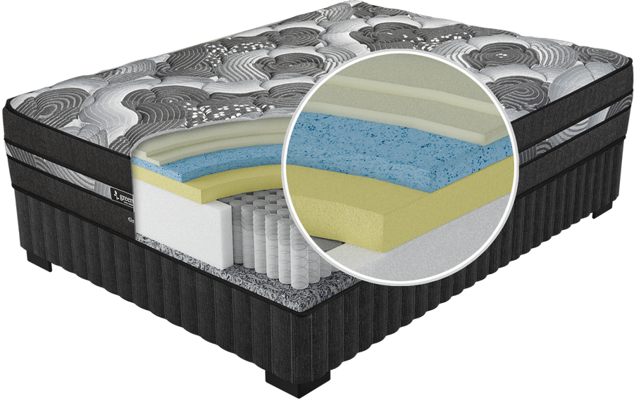 polyurethane foam products